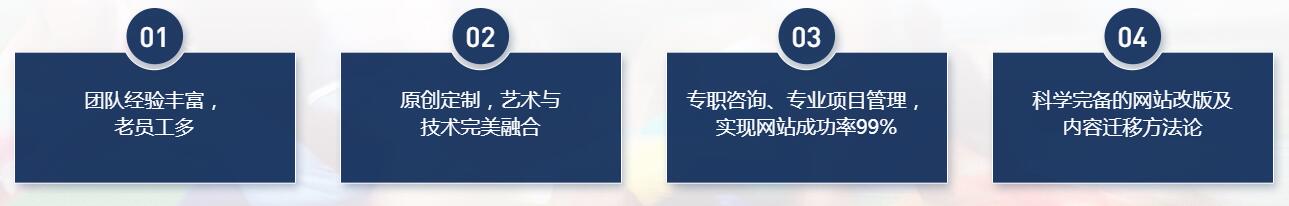 深圳網站建設