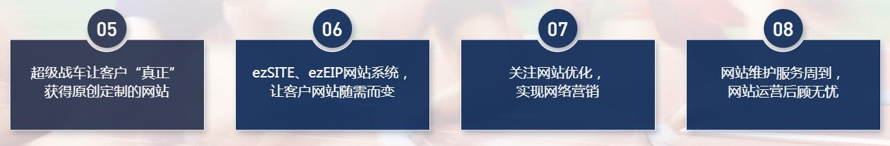 深圳網站建設